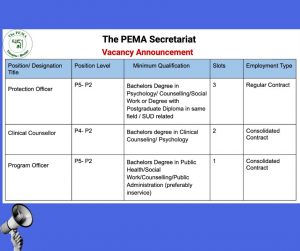 Vacancy Announcement for Various Posts at The PEMA Secretariat